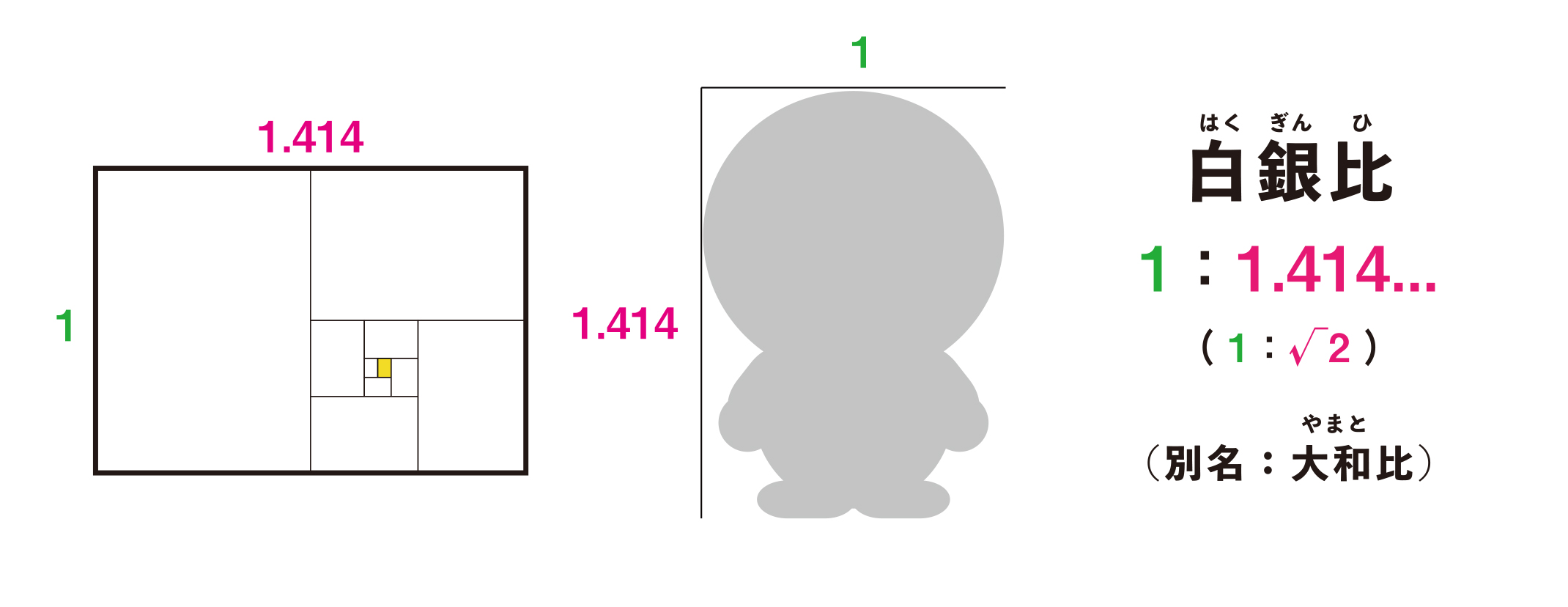 紙のカタチの由来とは? | 阿竹印刷コラム