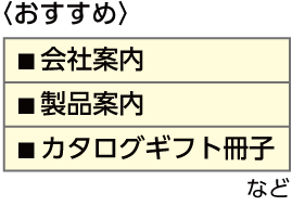 パンフレットの目的別おすすめ