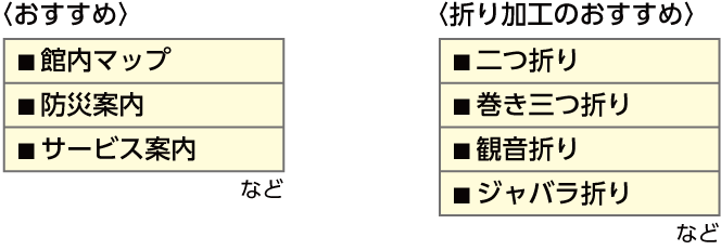 リーフレットの目的別おすすめ