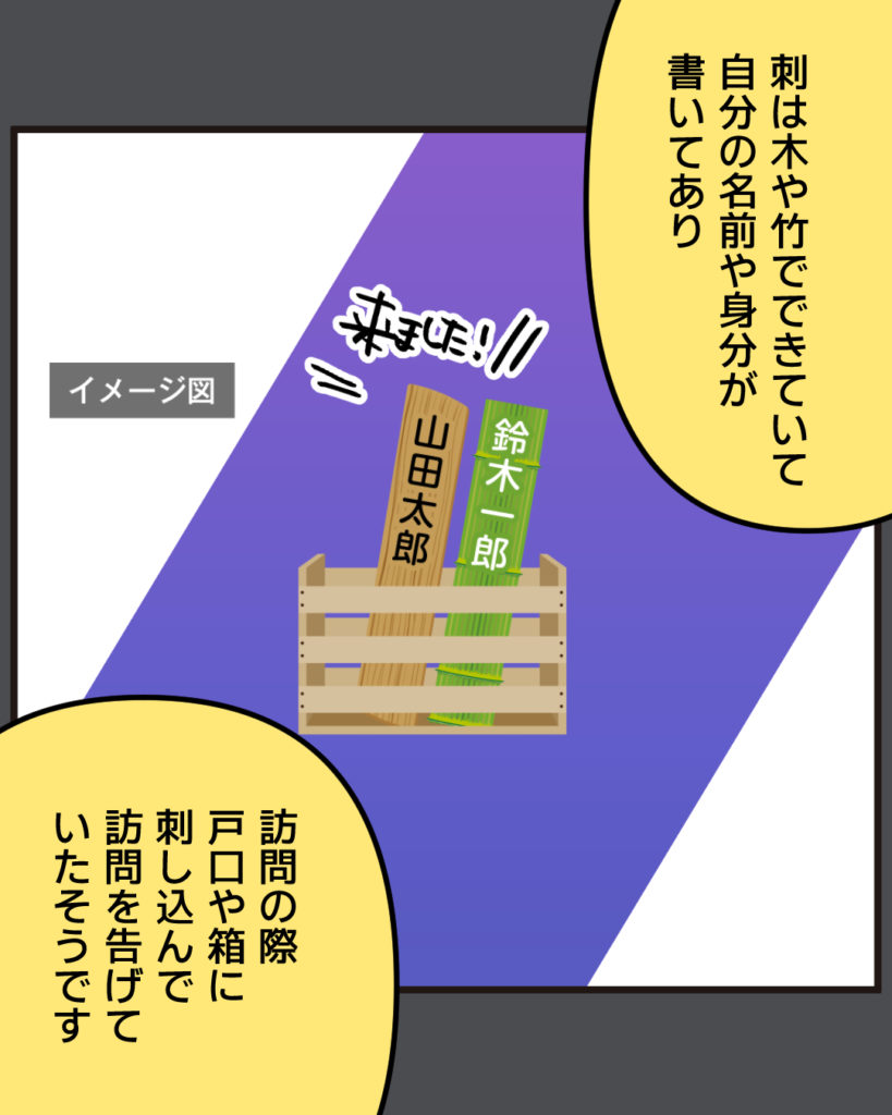 刺はキヤ竹で出来ていて自分の名前や身分が書いてあり、訪問の際、戸口や箱に差し込んで訪問を告げていたそうです